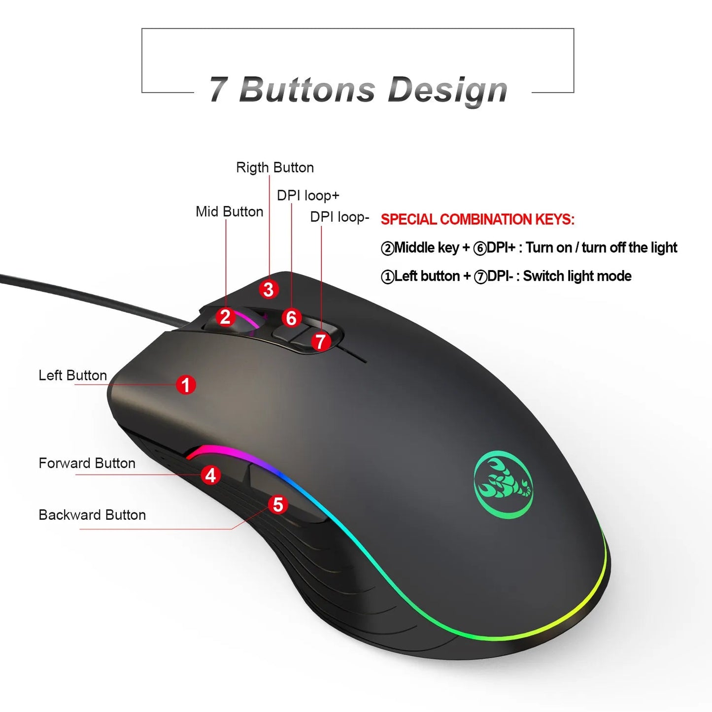 Glowing Wired Gaming Mouse - Neon Zone